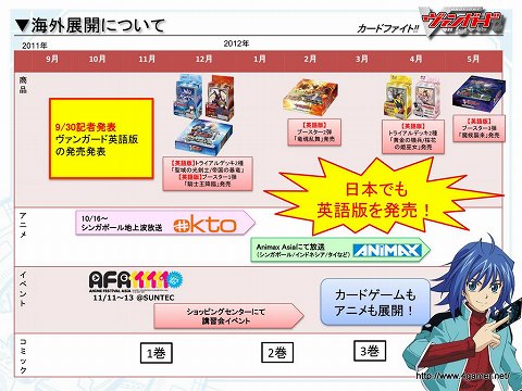 画像ギャラリー No.015のサムネイル画像 / まもなく累計出荷枚数2億枚を突破。海外進出も発表された,「カードファイト!! ヴァンガード スペシャルカンファレンス2」レポート