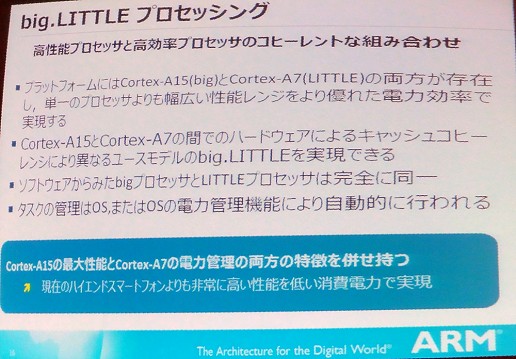 画像ギャラリー No.007のサムネイル画像 / 圧倒的低消費電力，ARMのCPUロードマップの中で重要な位置を占めるCortex-A7詳報