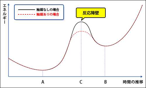 画像ギャラリー No.003のサムネイル画像 / 「儲けちゃ駄目」は道徳じゃなくて科学の話。論理的に駄目なんです――川上量生氏との特別対談企画「ゲーマーはもっと経営者を目指すべき！」第2回