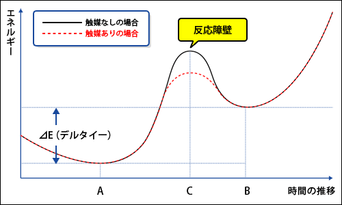 画像ギャラリー No.004のサムネイル画像 / 「儲けちゃ駄目」は道徳じゃなくて科学の話。論理的に駄目なんです――川上量生氏との特別対談企画「ゲーマーはもっと経営者を目指すべき！」第2回