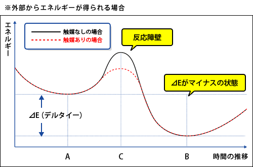画像ギャラリー No.015のサムネイル画像 / 「儲けちゃ駄目」は道徳じゃなくて科学の話。論理的に駄目なんです――川上量生氏との特別対談企画「ゲーマーはもっと経営者を目指すべき！」第2回