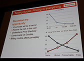 画像ギャラリー No.010のサムネイル画像 / ［GDC 2012］ソーシャルゲームの主戦場はモバイルへ。Papaya Mobileが語る「成功するフリーミアム型ゲームの秘訣」