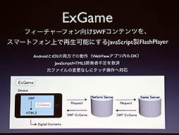 画像ギャラリー No.004のサムネイル画像 / ［CEDEC 2012］時代はFlashからHTML5に移行するのか？　DeNAが推進する“Flash＆HTML5”という選択