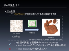 画像ギャラリー No.002のサムネイル画像 / ［CEDEC 2012］毛皮表現用プロシージャルテクスチャ生成技法はモフモフウサギの夢を見るか？　「実写画像を用いたShell Texture自動生成手法」