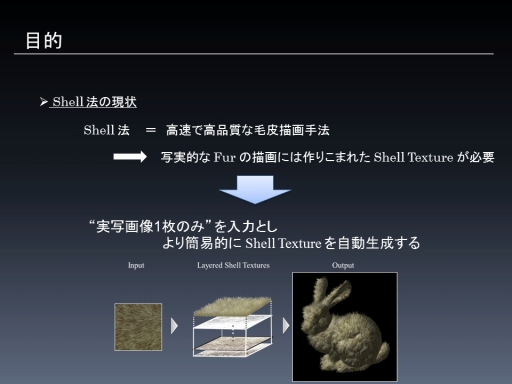 画像ギャラリー No.009のサムネイル画像 / ［CEDEC 2012］毛皮表現用プロシージャルテクスチャ生成技法はモフモフウサギの夢を見るか？　「実写画像を用いたShell Texture自動生成手法」
