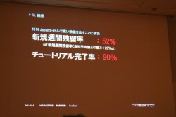 画像ギャラリー No.014のサムネイル画像 / ［CEDEC 2012］ユーザー体験に基づいてシステムを設計する“UXデザイン”とは。NHN Japan此川祐樹氏が解説するチュートリアルとUIの作り方