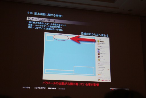 画像ギャラリー No.015のサムネイル画像 / ［CEDEC 2012］ユーザー体験に基づいてシステムを設計する“UXデザイン”とは。NHN Japan此川祐樹氏が解説するチュートリアルとUIの作り方