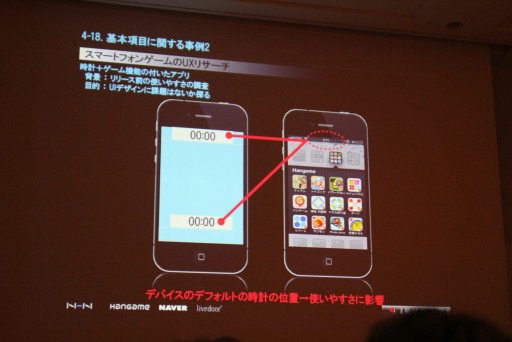 画像ギャラリー No.017のサムネイル画像 / ［CEDEC 2012］ユーザー体験に基づいてシステムを設計する“UXデザイン”とは。NHN Japan此川祐樹氏が解説するチュートリアルとUIの作り方