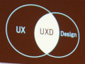 ［CEDEC 2012］ユーザー体験に基づいてシステムを設計する“UXデザイン”とは。NHN Japan此川祐樹氏が解説するチュートリアルとUIの作り方