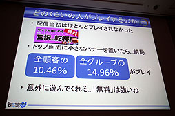 画像ギャラリー No.014のサムネイル画像 / ［CEDEC 2012］遠藤雅伸氏がゲームの手法を居酒屋端末のツールに応用。「宴会コミュニケーションツールを作ってみたら，こんな遊ばれ方だった」