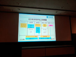 画像ギャラリー No.079のサムネイル画像 / ［TGS 2012］「ゲーミフィケーション」のリアルな話。TGSフォーラム2012：「ゲーミフィケーションが切り開くゲームの新しい可能性」