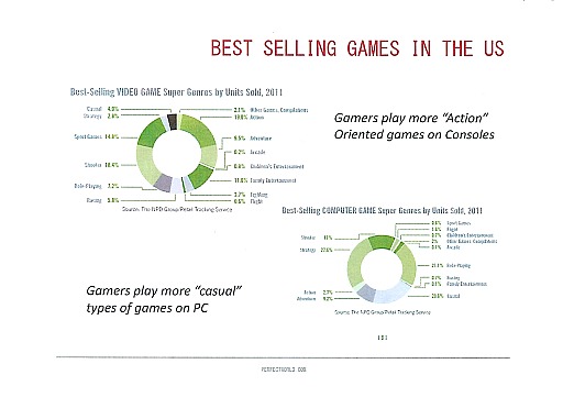 画像ギャラリー No.025のサムネイル画像 / 「日中Online Game Forum 2012」アジア諸国ならびに北米のオンラインゲーム市場を分析した講演内容をレポート