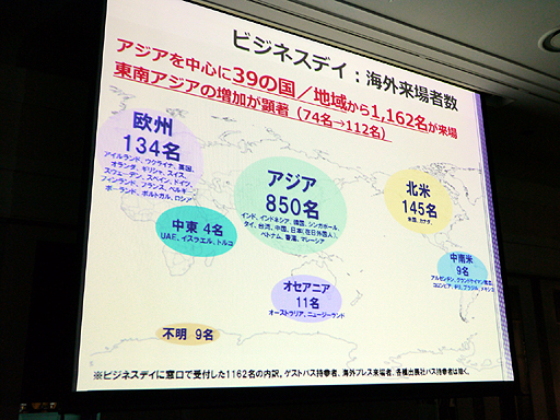 画像ギャラリー No.007のサムネイル画像 / 東京ゲームショウ2013は「GAMEは進化し続ける。」をテーマに9月19日〜22日開催。乙女ゲーム/インディーズゲームほか多数の新コーナーを設置