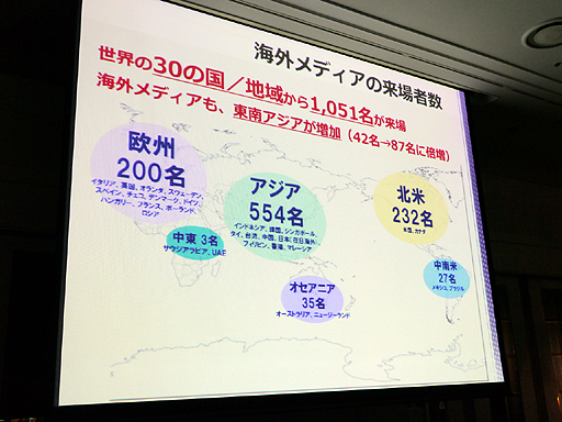画像ギャラリー No.009のサムネイル画像 / 東京ゲームショウ2013は「GAMEは進化し続ける。」をテーマに9月19日〜22日開催。乙女ゲーム/インディーズゲームほか多数の新コーナーを設置