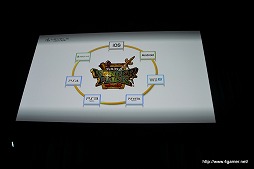 画像ギャラリー No.011のサムネイル画像 / 【速報】プラットフォームを超えたオンラインゲーム「ワンダーフリック」がLEVEL5 VISION 2013「渦」で発表。iOS/Android/Wii U/PS Vita/PS3に加え,PS4/Xbox Oneにも対応予定