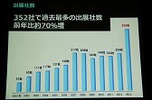 画像ギャラリー No.008のサムネイル画像 / 東京ゲームショウ 2014は9月18日〜21日に開催。「GAMEは変わる，遊びを変える。」がテーマに