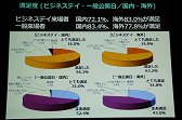 画像ギャラリー No.016のサムネイル画像 / 東京ゲームショウ 2014は9月18日〜21日に開催。「GAMEは変わる，遊びを変える。」がテーマに