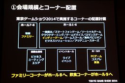 画像ギャラリー No.023のサムネイル画像 / 東京ゲームショウ 2014は9月18日〜21日に開催。「GAMEは変わる，遊びを変える。」がテーマに