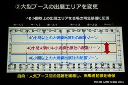 画像ギャラリー No.024のサムネイル画像 / 東京ゲームショウ 2014は9月18日〜21日に開催。「GAMEは変わる，遊びを変える。」がテーマに