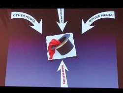 画像ギャラリー No.002のサムネイル画像 / ［GDC 2013］ゲーム業界の大御所Warren Spector氏が語る，ゲームの語り口に求められる革命的進化