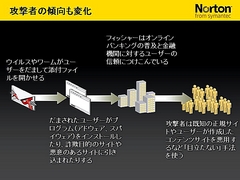 画像ギャラリー No.008のサムネイル画像 / 2009年版は「パフォーマンスに影響が出ないソフト」に。セキュリティソフト大手シマンテック,ゲームにフィーチャーしたセミナー開催