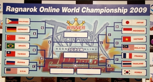 画像ギャラリー No.002のサムネイル画像 / 日本代表の1回戦はインドネシアと対決！　「RWC2009 ウェルカムパーティー」レポート