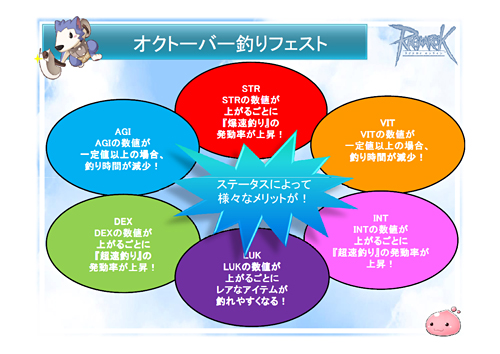画像ギャラリー No.010のサムネイル画像 / タイ代表がRWC2連覇を達成。白熱した試合に大盛り上がりの「RWC2011パブリックビューイング」＆「RAG-FES26 in Akihabara」観戦レポート