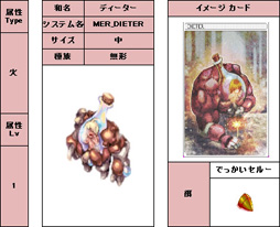 画像ギャラリー No.024のサムネイル画像 / 三つの「覚醒」で遊びの幅が大きく広がる。「ラグナロクオンライン」次期大型アップデート「覚醒」プレイレポート