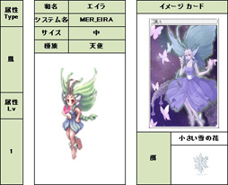 画像ギャラリー No.025のサムネイル画像 / 三つの「覚醒」で遊びの幅が大きく広がる。「ラグナロクオンライン」次期大型アップデート「覚醒」プレイレポート