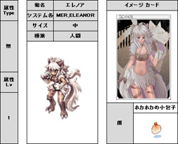 画像ギャラリー No.026のサムネイル画像 / 三つの「覚醒」で遊びの幅が大きく広がる。「ラグナロクオンライン」次期大型アップデート「覚醒」プレイレポート