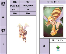 画像ギャラリー No.027のサムネイル画像 / 三つの「覚醒」で遊びの幅が大きく広がる。「ラグナロクオンライン」次期大型アップデート「覚醒」プレイレポート