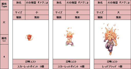 画像ギャラリー No.030のサムネイル画像 / 三つの「覚醒」で遊びの幅が大きく広がる。「ラグナロクオンライン」次期大型アップデート「覚醒」プレイレポート