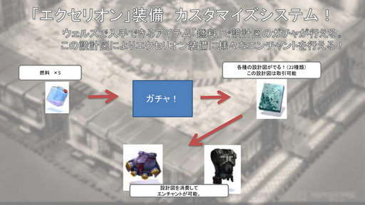 画像ギャラリー No.023のサムネイル画像 / 「ラグナロクオンライン」新エピソード「Memory Record　〜ジュピロスと眠る都市〜」を先行テストプレイ。今後の展開についても聞いてみた