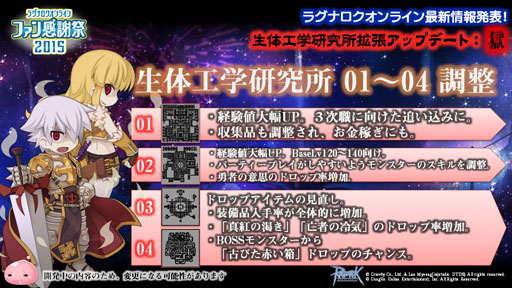 画像ギャラリー No.025のサムネイル画像 / 「10Second」のRJC連覇は成ったのか？「LoVA」コラボの詳細などが公開された「ラグナロクオンラインファン感謝祭2015」レポート