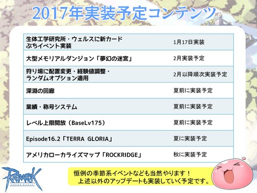 画像ギャラリー No.003のサムネイル画像 / 「ラグナロクオンライン」インタビュー。MMORPGへの原点回帰を狙う2017年のロードマップと,その先で目指すものについて聞いてきた