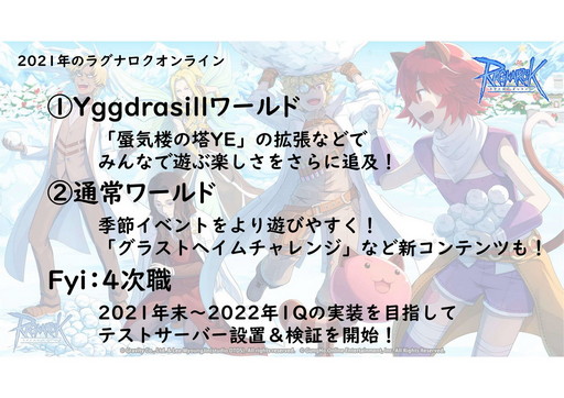 画像ギャラリー No.001のサムネイル画像 / サービス19年目を迎える「ラグナロクオンライン」で，4次職＆BaseLv250の実装準備中！ 2021年ロードマップを運営スタッフに聞いた