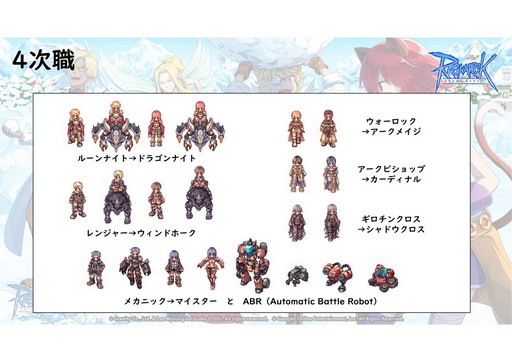 画像ギャラリー No.009のサムネイル画像 / サービス19年目を迎える「ラグナロクオンライン」で，4次職＆BaseLv250の実装準備中！ 2021年ロードマップを運営スタッフに聞いた