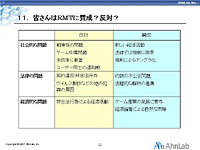 画像ギャラリー No.007のサムネイル画像 / 韓国では77%が肯定的。さまざまな論点をはらんだセミナー「韓国RMTの今」
