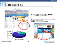 画像ギャラリー No.010のサムネイル画像 / 韓国では77%が肯定的。さまざまな論点をはらんだセミナー「韓国RMTの今」