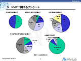 画像ギャラリー No.012のサムネイル画像 / 韓国では77%が肯定的。さまざまな論点をはらんだセミナー「韓国RMTの今」