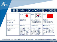 画像ギャラリー No.040のサムネイル画像 / 韓国では77%が肯定的。さまざまな論点をはらんだセミナー「韓国RMTの今」