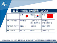画像ギャラリー No.041のサムネイル画像 / 韓国では77%が肯定的。さまざまな論点をはらんだセミナー「韓国RMTの今」