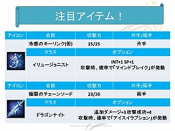 画像ギャラリー No.016のサムネイル画像 / ついに“風竜”リンドビオルが降臨。2月20日に実装される「リネージュ」最新アップデート「狂乱の風」の見どころを紹介