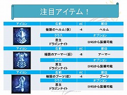 画像ギャラリー No.017のサムネイル画像 / ついに“風竜”リンドビオルが降臨。2月20日に実装される「リネージュ」最新アップデート「狂乱の風」の見どころを紹介