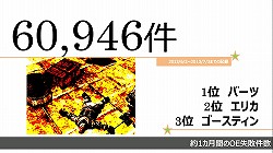 画像ギャラリー No.021のサムネイル画像 / エヌ・シー・ジャパンの「トイボックスツアー2013」が博多にて開催。初日に行われた「リネージュ」「リネージュ2」のイベント模様をレポート