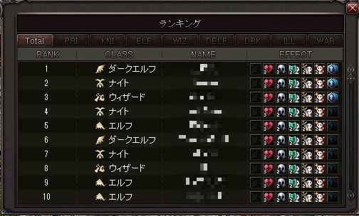 画像ギャラリー No.029のサムネイル画像 / 懐かしのMMORPG体験ツアー第1弾。初代「リネージュ」で，ままならぬクラシカルMMORPGを遊ぶ