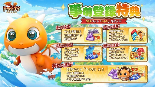 画像ギャラリー No.005のサムネイル画像 / 竜と魔法の冒険アクションRPG「ドラゲナイ:竜騎士学園」,正式サービスを開始。★7火竜を獲得できる記念ミッションを実施