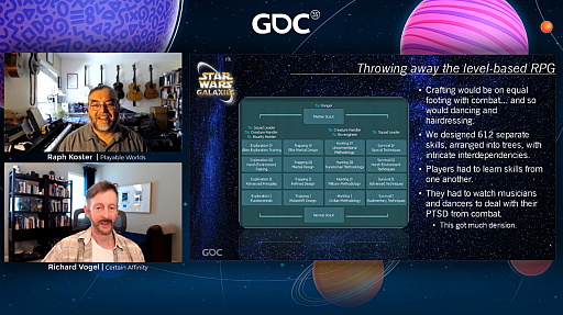 画像ギャラリー No.010のサムネイル画像 / ［GDC 2021］クラシックゲーム・ポストモーテムに「スター・ウォーズ ギャラクシーズ」が登場。ゲーマーの期待を裏切り続けたMMORPGは，どのようにして生まれたのか