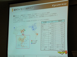 画像ギャラリー No.002のサムネイル画像 / 「GetAmped」がロシア，バルト3国などでサービス決定，サイバーステップはアジア＆BRICsの任天堂を目指す