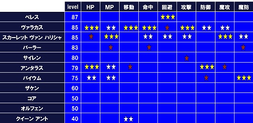 画像ギャラリー No.018のサムネイル画像 / 北の大地は意外と熱かった?「エヌ・シー・ジャパンが行く」札幌大会レポート